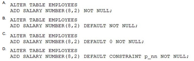 1Z0-061 dumps