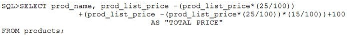 1Z0-061 dumps