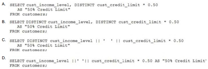 1Z0-061 dumps