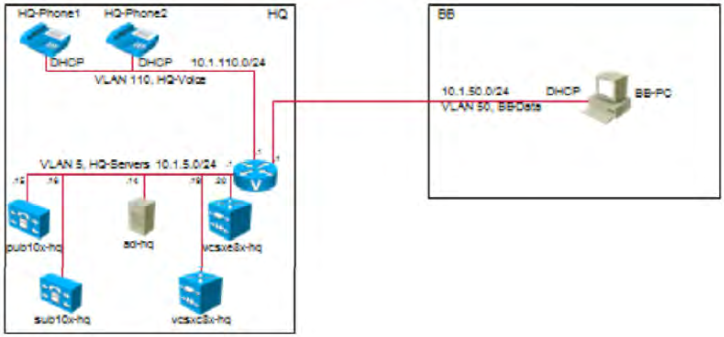 810-403 dumps