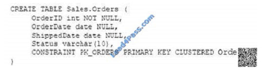 leads4pass 70-761 exam question q11