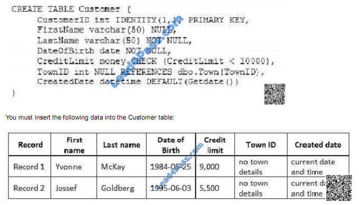 leads4pass 70-761 exam question q12