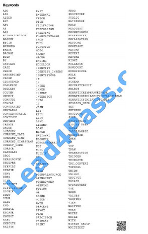 leads4pass 70-761 exam question q20-1