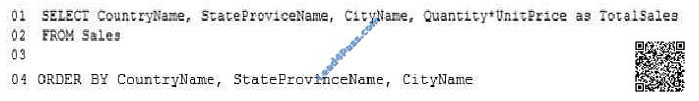 leads4pass 70-761 exam question q21