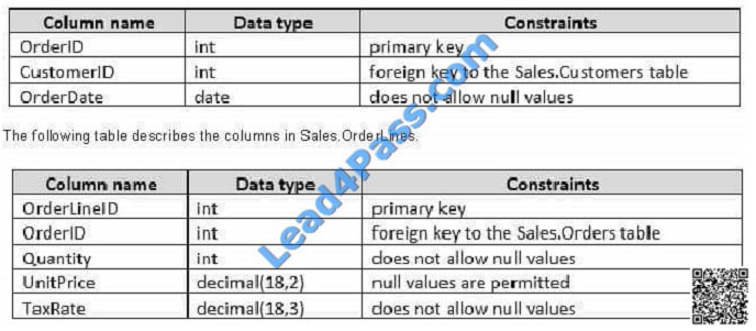 leads4pass 70-761 exam question q25-1
