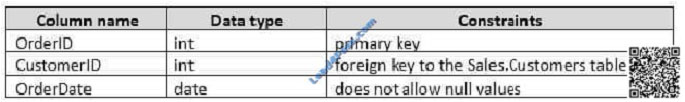 leads4pass 70-761 exam question q25-2
