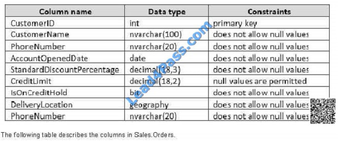 leads4pass 70-761 exam question q25