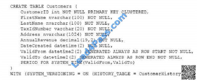 leads4pass 70-761 exam question q29