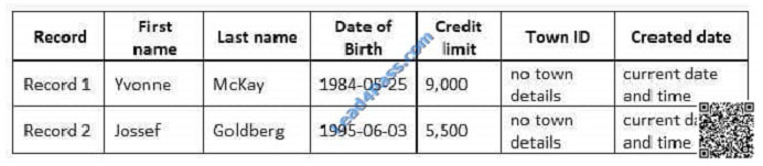 leads4pass 70-761 exam question q30-1