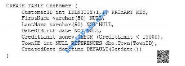 leads4pass 70-761 exam question q30