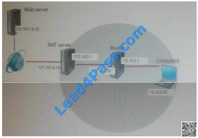 leads4pass 70-743 exam question q31