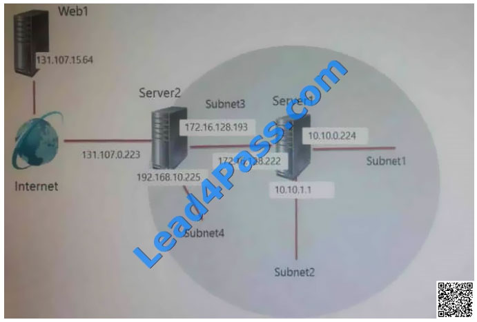 leads4pass 70-743 exam question q36