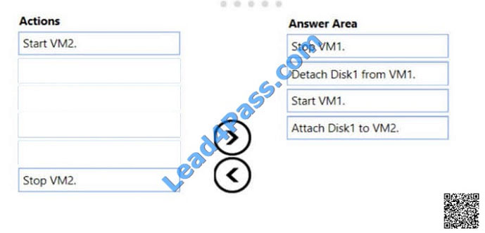 lead4pass az-102 exam question q12-1