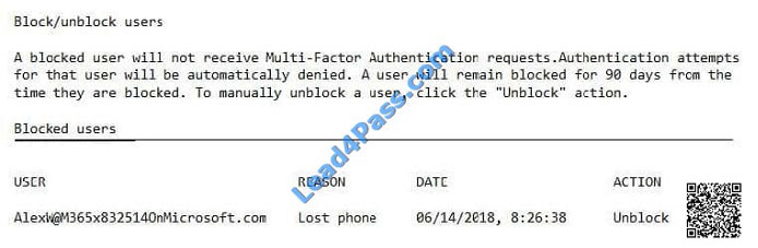 lead4pass az-102 exam question q13