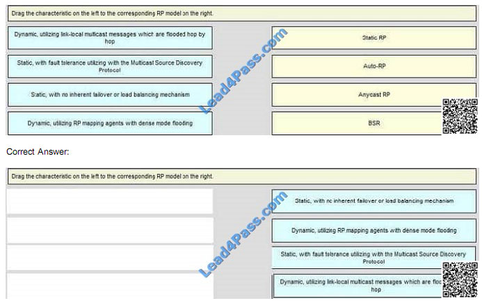 leads4pass 300-320 exam question q10