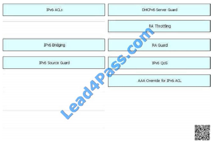leads4pass 300-360 exam question q11-1