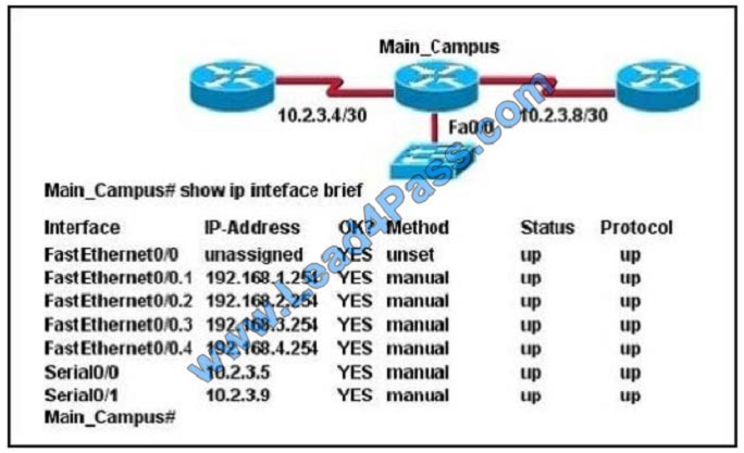 leads4pass 200-105 exam question q8