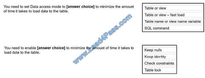 leads4pass 70-767 exam question q11