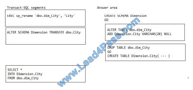 leads4pass 70-767 exam question q13-2