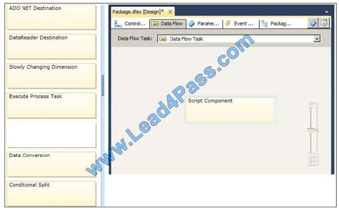 leads4pass 70-767 exam question q7-2