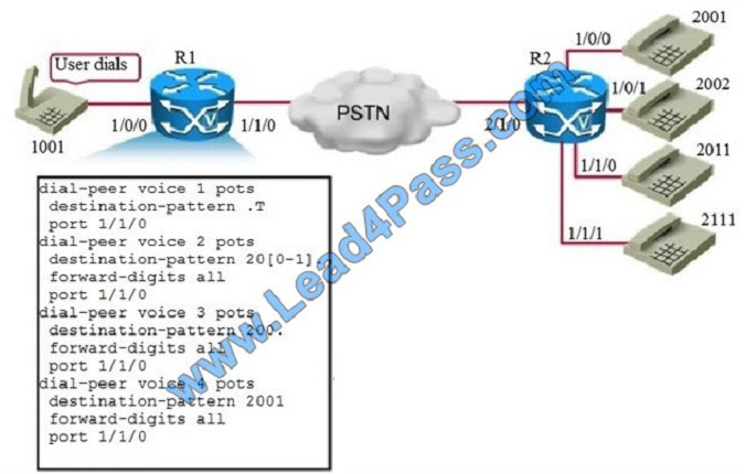 leads4pass 300-080 exam question q5