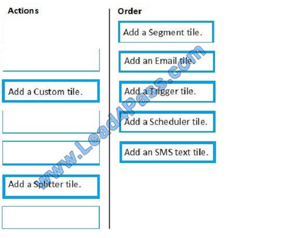 leads4pass mb-220 exam question q1-1