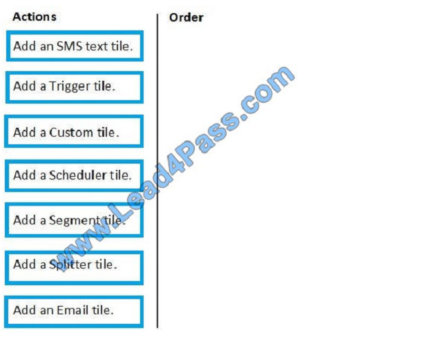 leads4pass mb-220 exam question q1