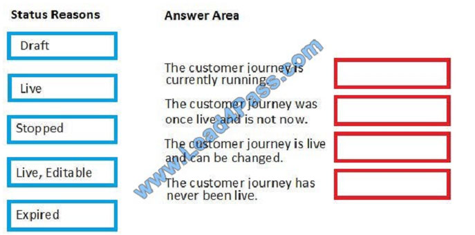 leads4pass mb-220 exam question q12