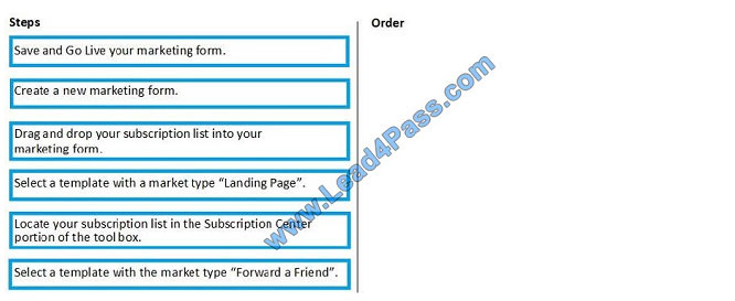 leads4pass mb-220 exam question q6