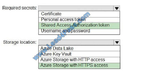 leads4pass az-400 exam question q11-1