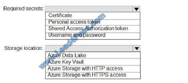 leads4pass az-400 exam question q11
