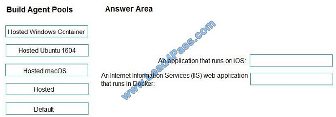 leads4pass az-400 exam question q12