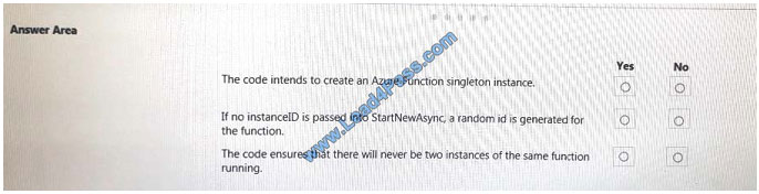 leads4pass az-300 exam question q2-1