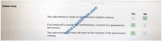 leads4pass az-300 exam question q2-2