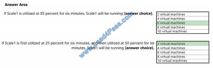 lead4pass az-300 exam question q3-2