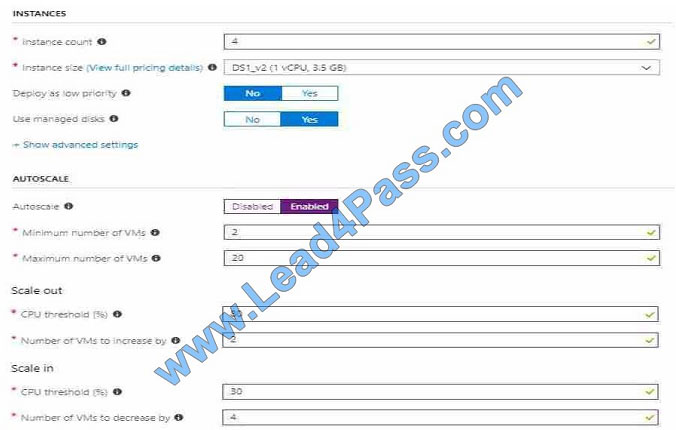 leads4pass az-300 exam question q3