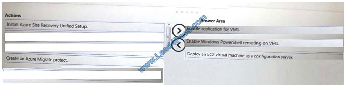leads4pass az-300 exam question q6-1