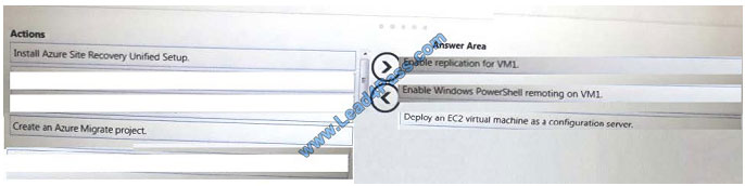 lead4pass az-300 exam question q6-1