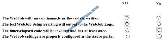 leads4pass az-300 exam question q7-2