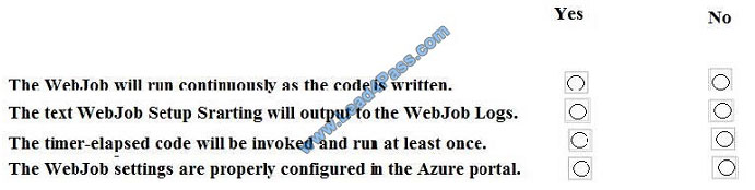 lead4pass az-300 exam question q7-2