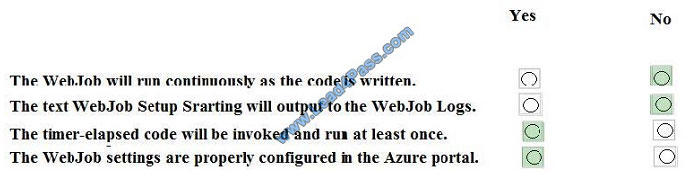 lead4pass az-300 exam question q7-3