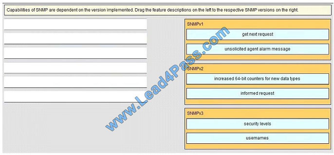 leads4pass 300-115 exam question q5-1
