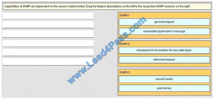 lead4pass 300-115 exam question q5-1