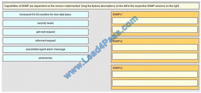 leads4pass 300-115 exam question q5