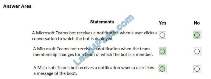 dumpscertification ms-600 exam questions q13-1