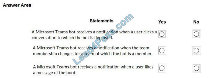 dumpscertification ms-600 exam questions q13