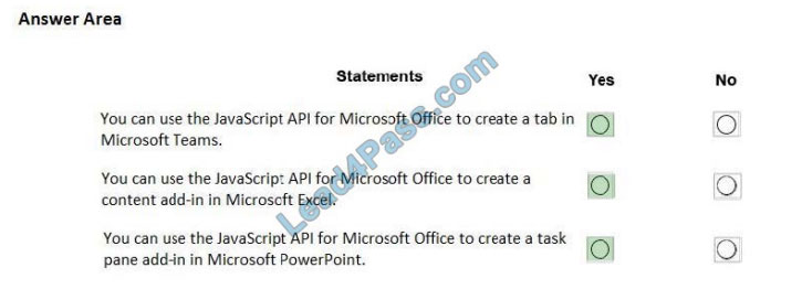 dumpscertification ms-600 exam questions q5-1