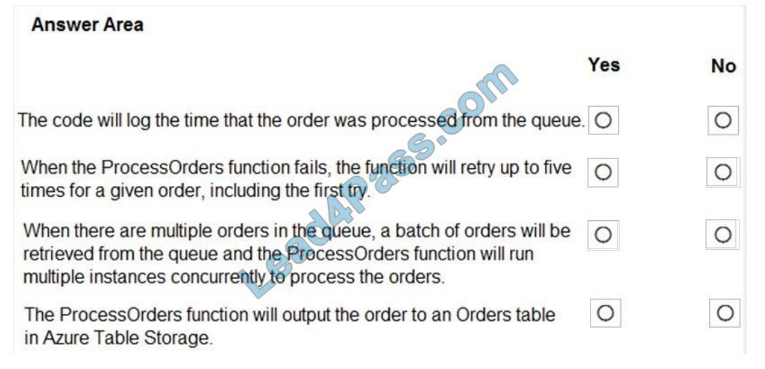 lead4pass az-204 exam questions q1-1