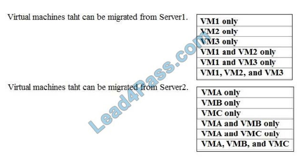 lead4pass az-104 exam questions q12-2