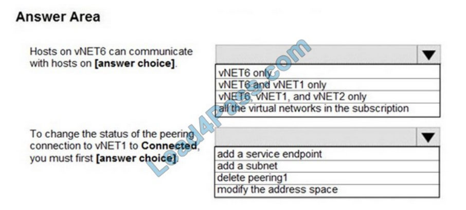 lead4pass az-104 exam questios q2-1